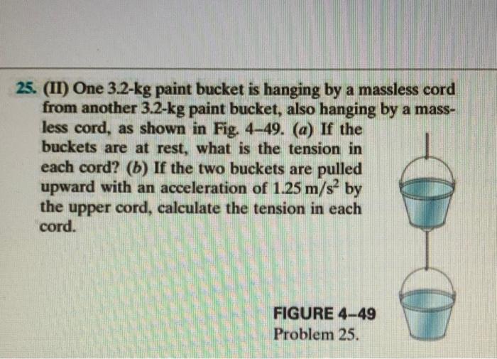 One 3.2 kg paint bucket