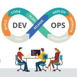 Devops thecustomizewindows computing