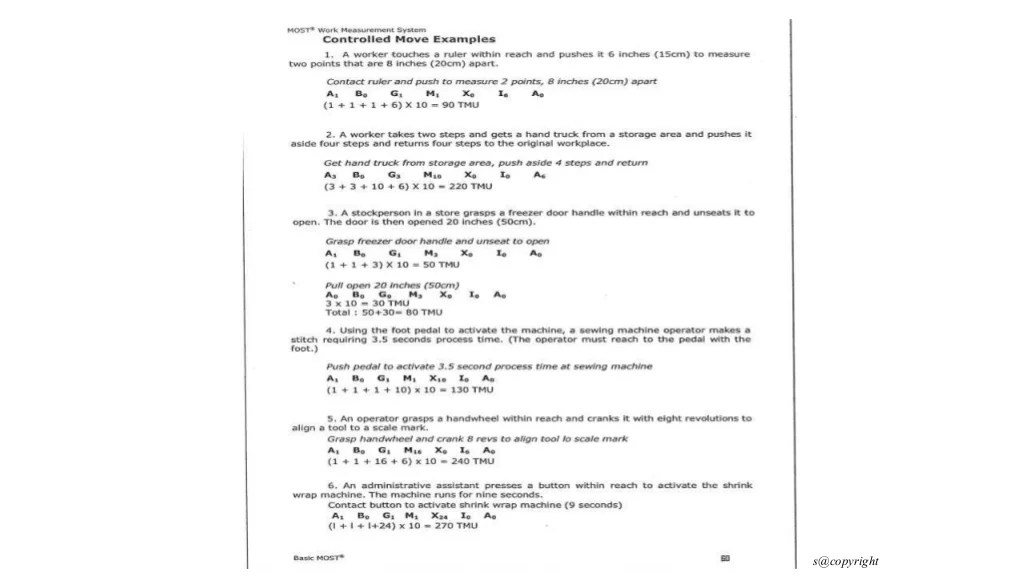 Most operation technique maynard sequence card data move general