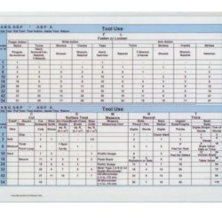 Operation sequence maynard technique table most pdf workflow improvement productivity through application