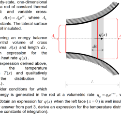 Consider steady-state conditions for one-dimensional conduction